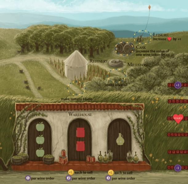 Arboriculture and Formaggio