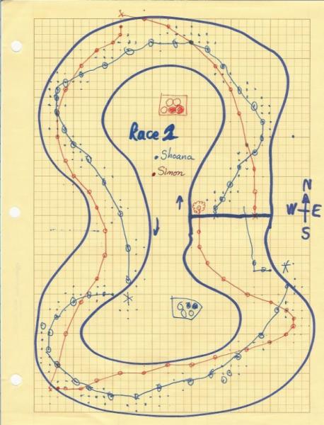 Racetrack