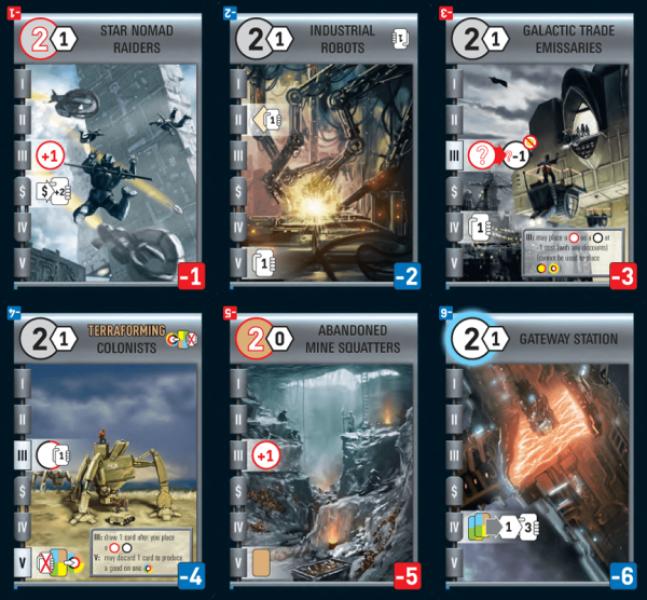 Race for the Galaxy: New Worlds Promo