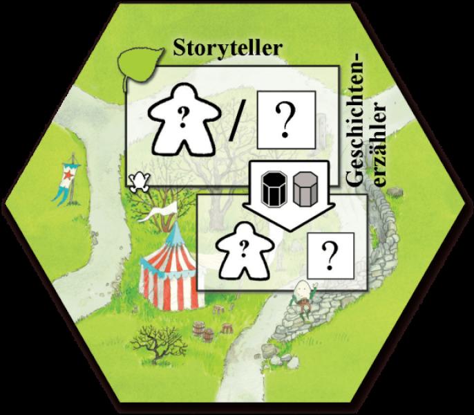 Keyflower: Storyteller